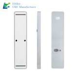 Ceiling-Mounted UHF RFID Gateway Reader 860-960MHz for Access Control